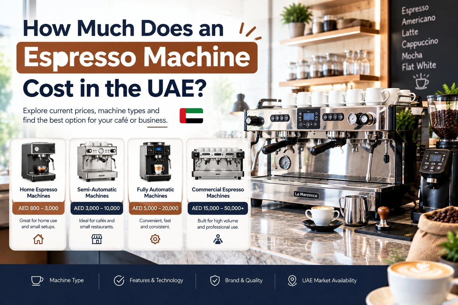 Espresso Machine Cost UAE